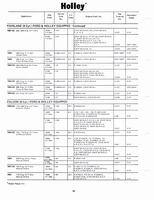 Holley Kits and Parts 1971 028.jpg